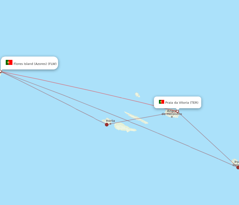 TER to FLW flights and routes map