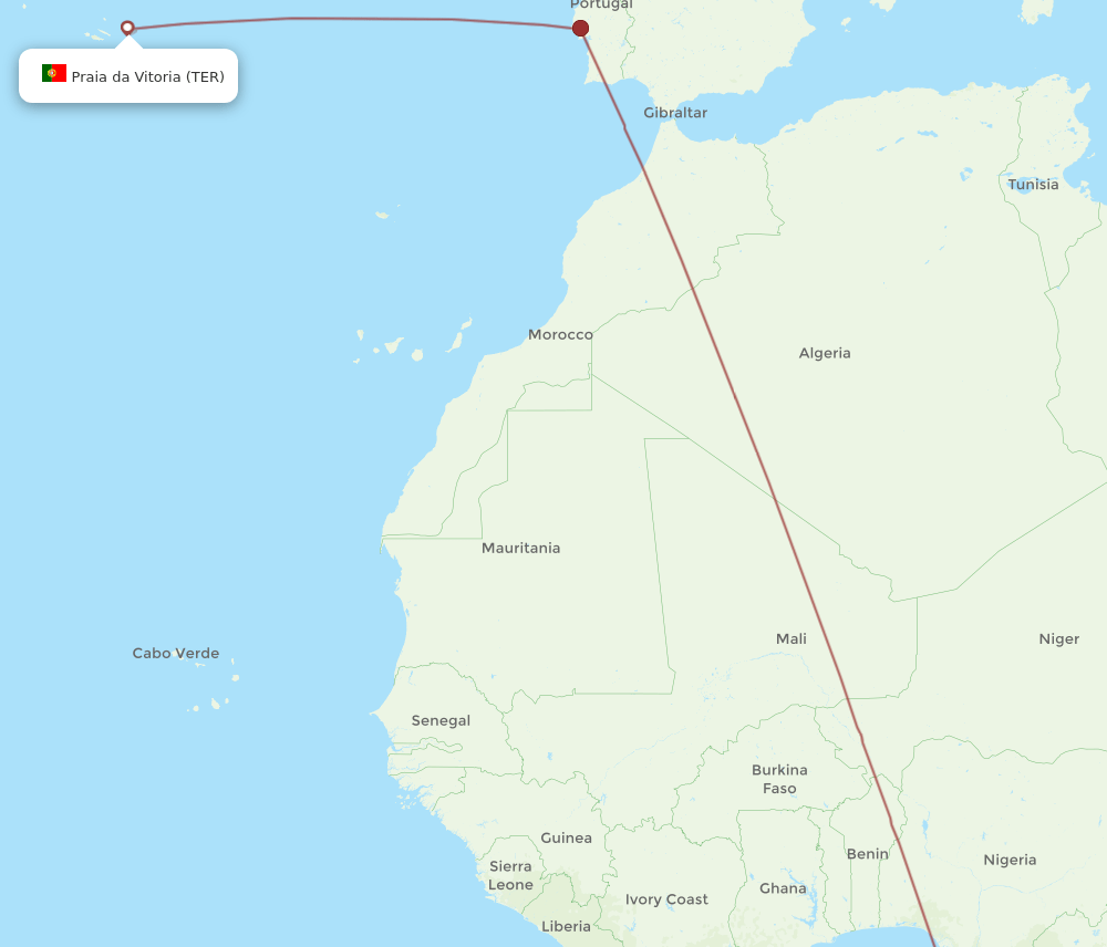 TER-TMS flight routes