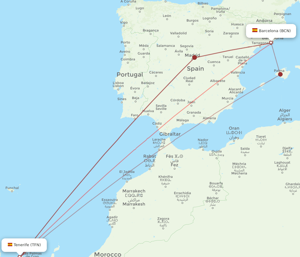 TFN-BCN flight routes