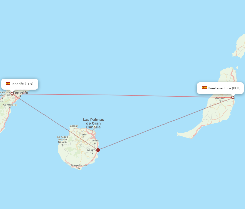 TFN-FUE flight routes