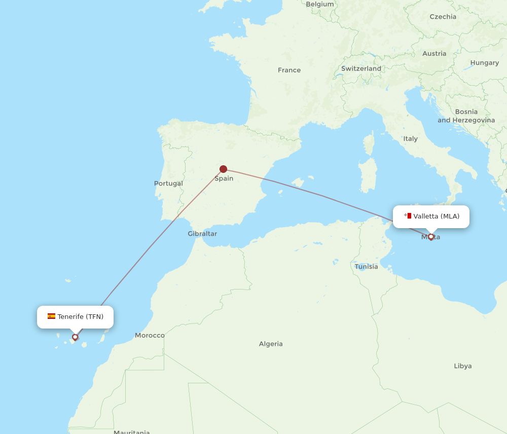 TFN-MLA flight routes