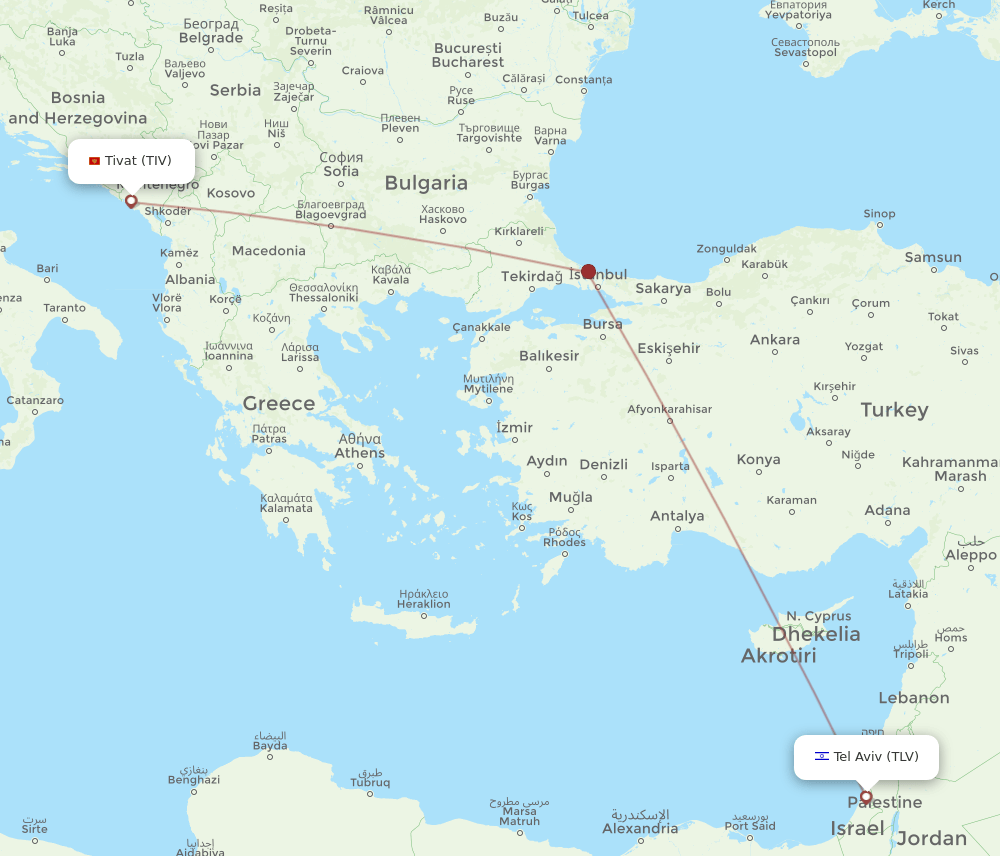 TIV-TLV flight routes