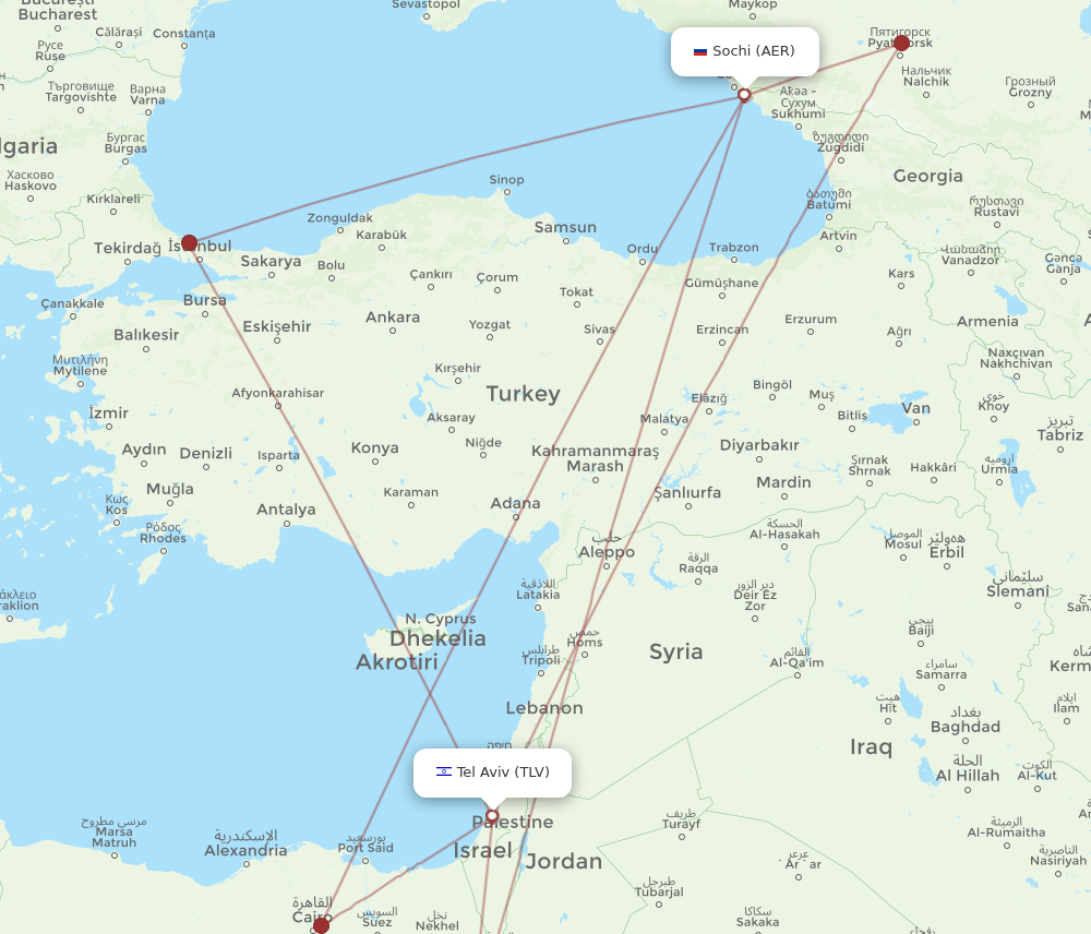 TLV-AER flight routes