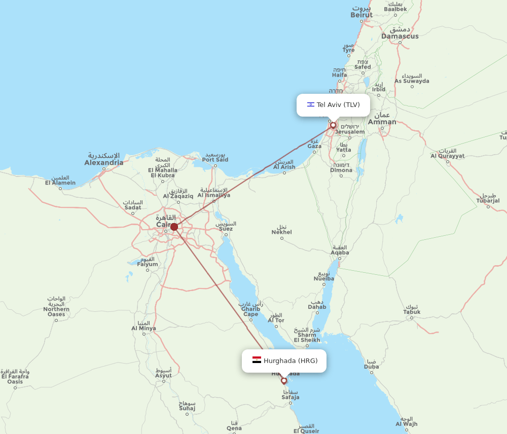 TLV-HRG flight routes