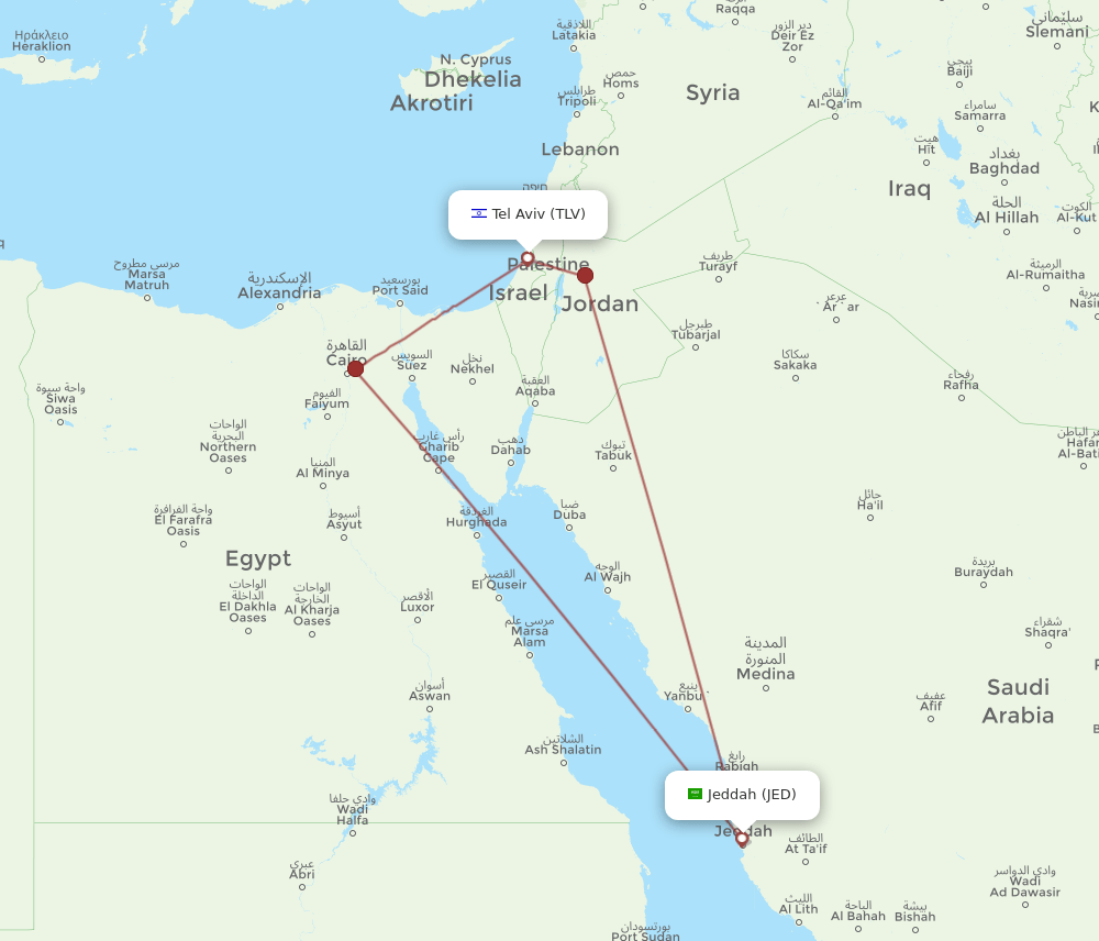 TLV-JED flight routes