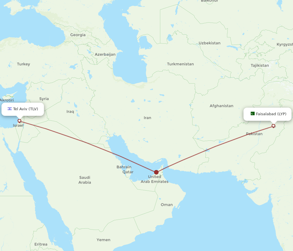 TLV-LYP flight routes