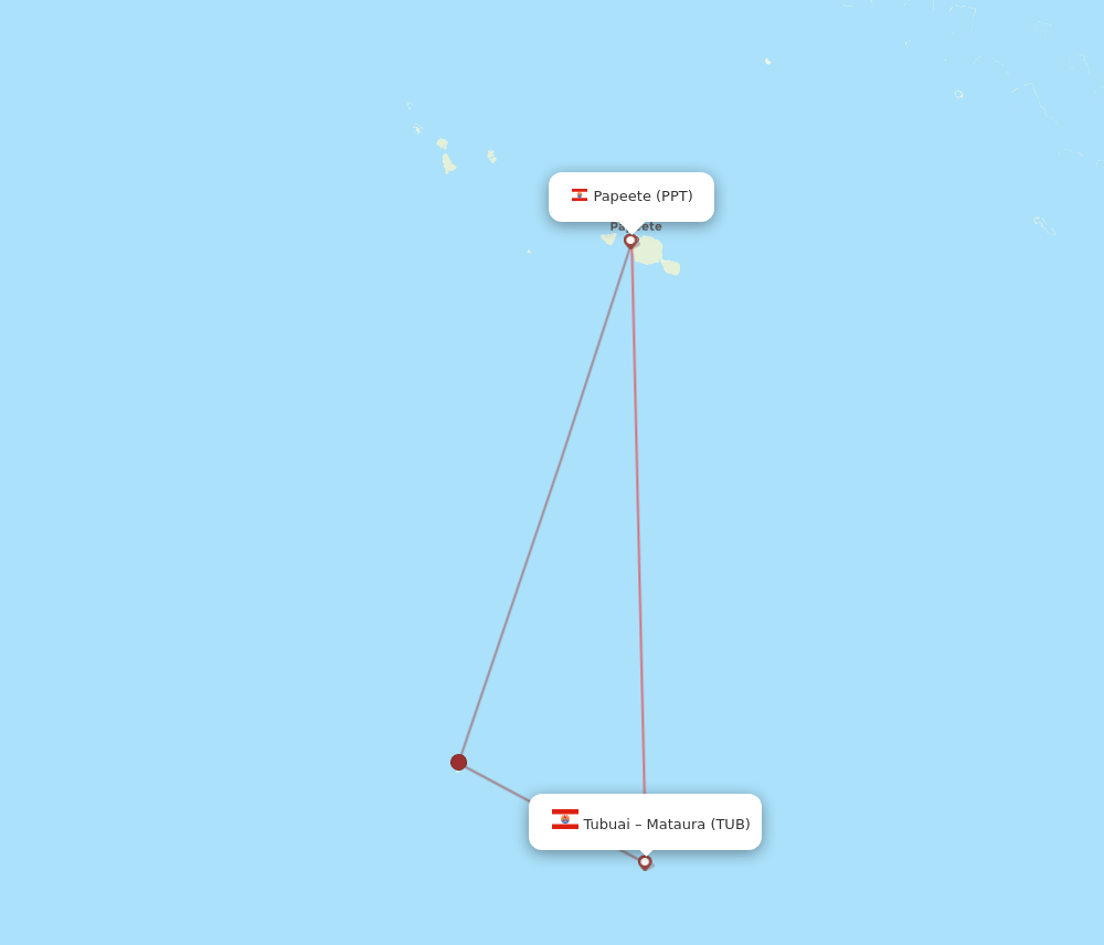 TUB-PPT flight routes