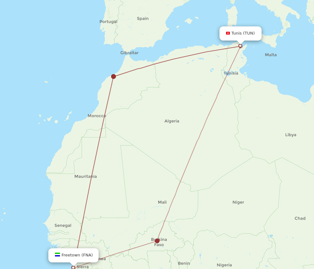 TUN-FNA flight routes