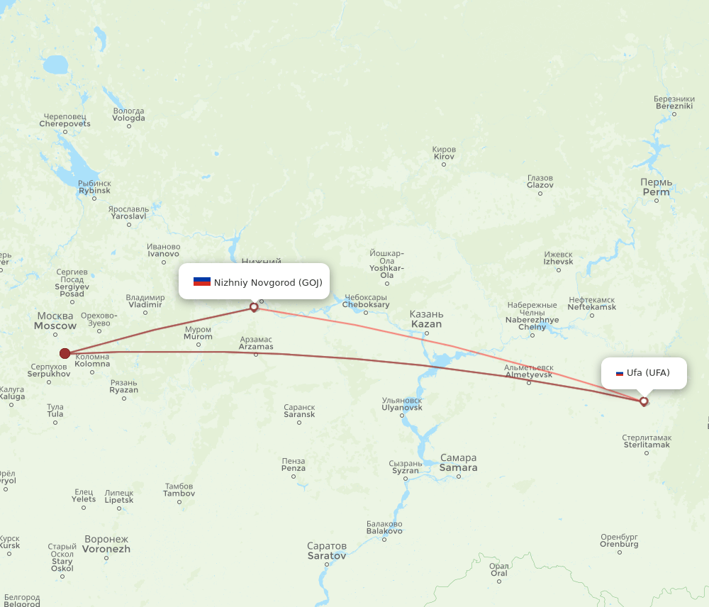 UFA-GOJ flight routes