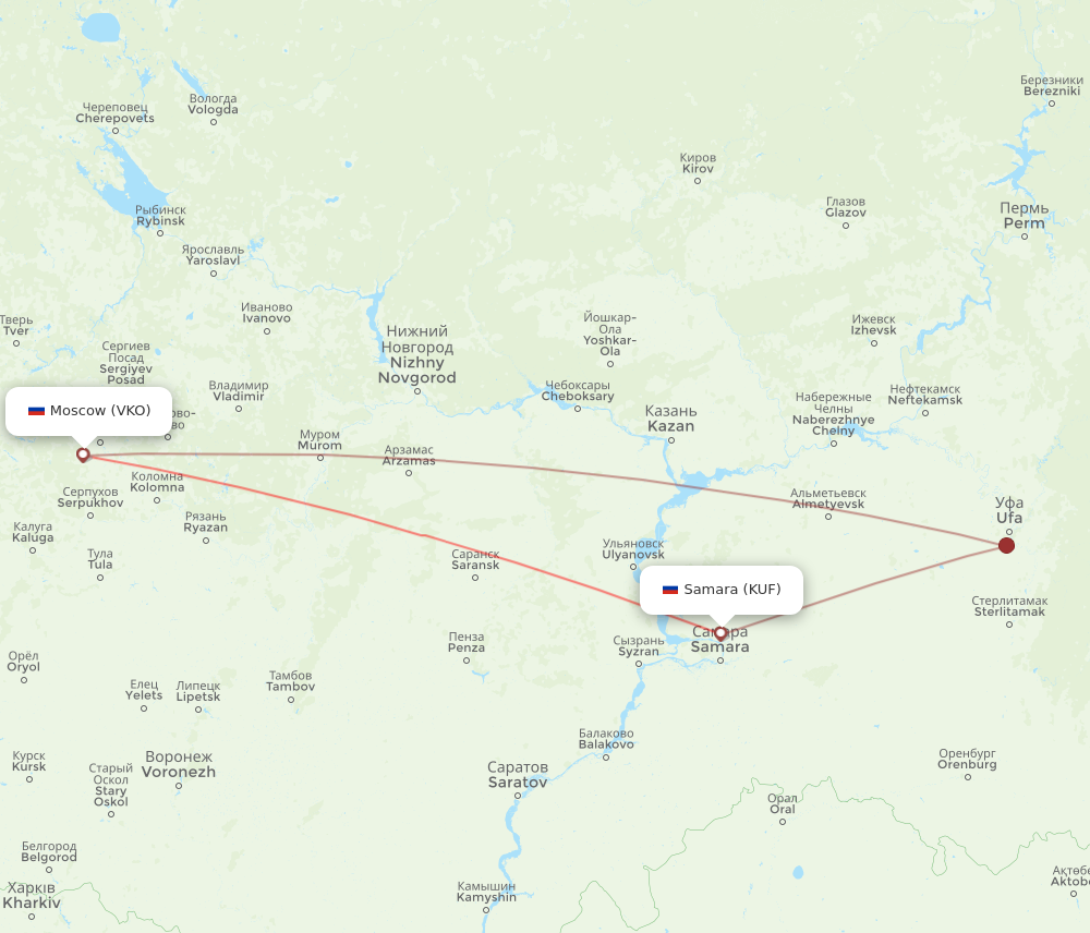 VKO to KUF flights and routes map